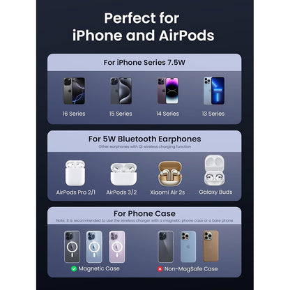 Cargador de Red Inalámbrico UGREEN W528 2en1, 20W, 1.67A, Blanco