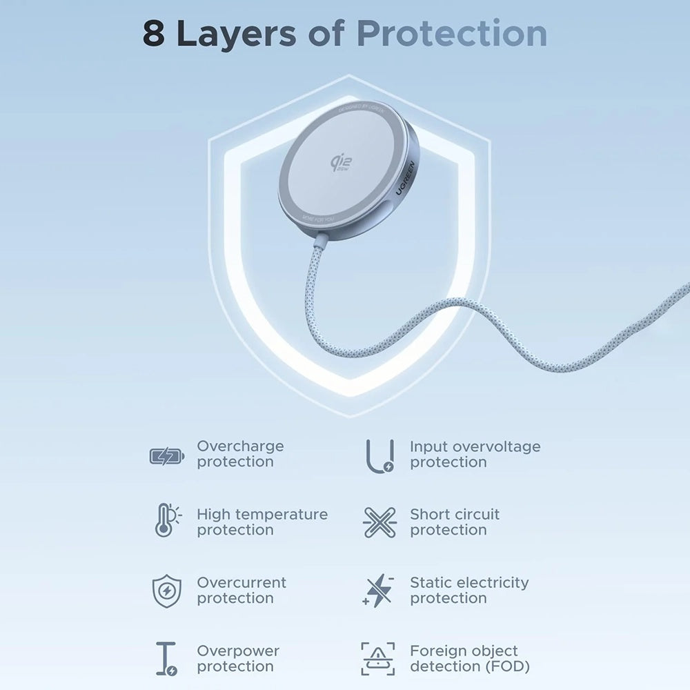 Cargador de Red Inalámbrico UGREEN MagFlow, 25W, Azul