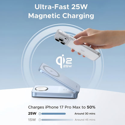 Cargador de Red Inalámbrico UGREEN W757 (65901) 3en1, 25W, Azul