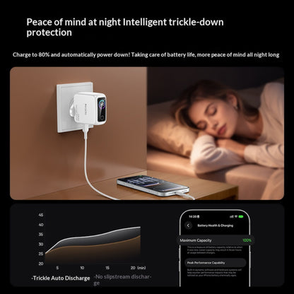 Cargador de Red Yesido YC114 con Pantalla, 140W, 5A, 1 x USB-A - 2 x USB-C, Blanco