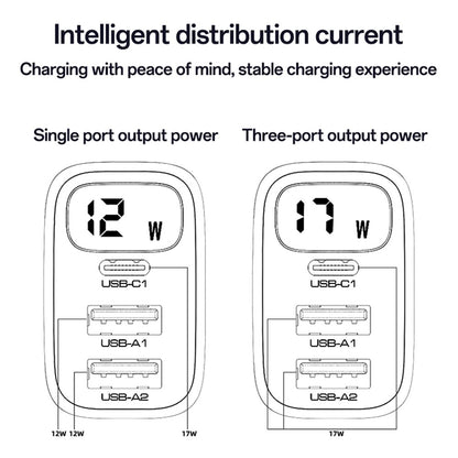Yesido YC67 Network Charger Display, 17W, 2.4A, 1 x USB-C - 2 x USB-A, Black