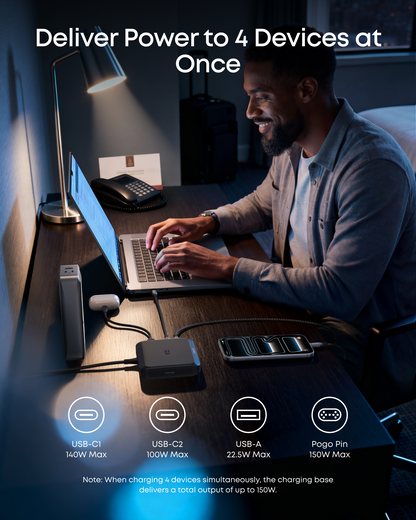 Cargador Estación Anker para batería externa Prime, 150W, 5A, 1 x Pogo Pin - 1 x USB-A - 2 x USB-C, Negro A1903G11