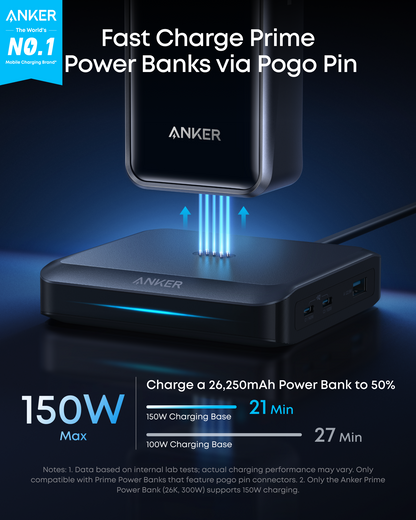 Cargador Estación Anker para batería externa Prime, 150W, 5A, 1 x Pogo Pin - 1 x USB-A - 2 x USB-C, Negro A1903G11