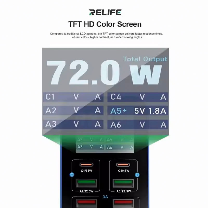 Cargador Estación Relife Q4, 72W, 5A, 2 x USB-C - 4 x USB-A, Azul