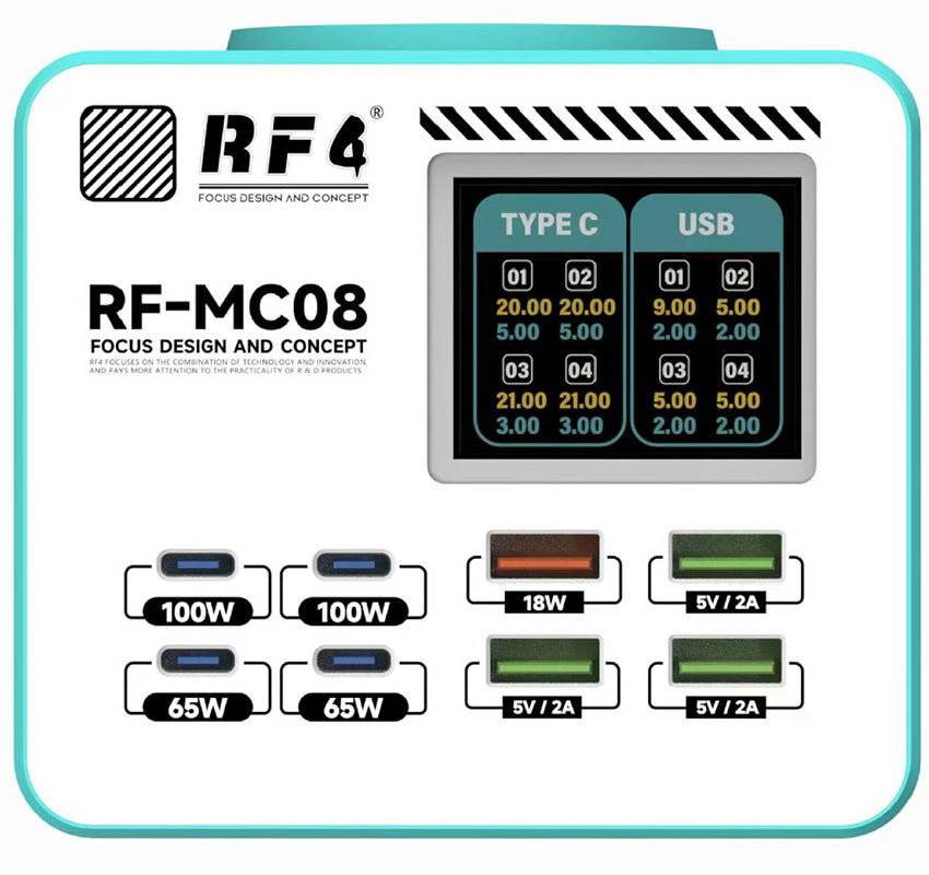 Cargador Estación RF4 RF-MC08, 150W, 5A, 4 x USB-A - 4 x USB-C, Turquesa