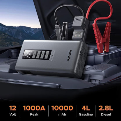 Jump Starter Auto UGREEN ES703 (35978), 4en1