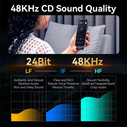 Lavalier Vention Clip-On, USB-C, Set 2 piezas, Negro