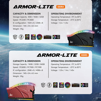 Memoria RAM Dato Ares Armor Lite, DDR4, RGB, 8GB, 3600Mhz, CL18, Gris ARB8G4G36