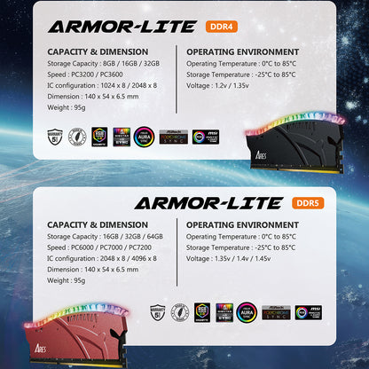 Dato Ares Armor Lite RAM Memory, DDR5, RGB, 32GB, 6000Mhz, Black ARB32G5K60
