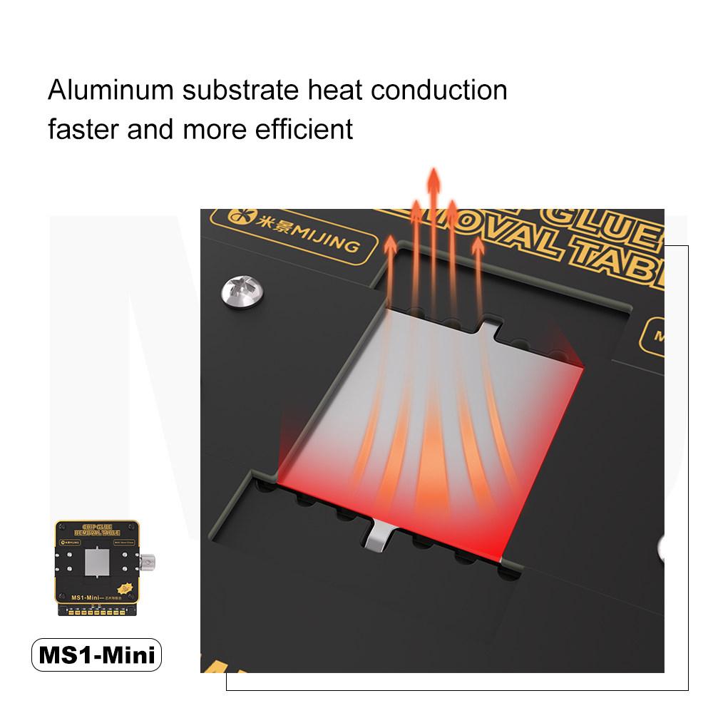Placa CPU Mijing MS1 Mini