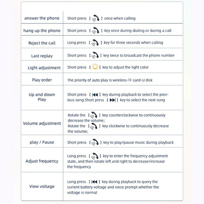 Modulador FM Bluetooth Yesido Y45, 2 x USB-A - 1 x USB-C - 1 x microSD