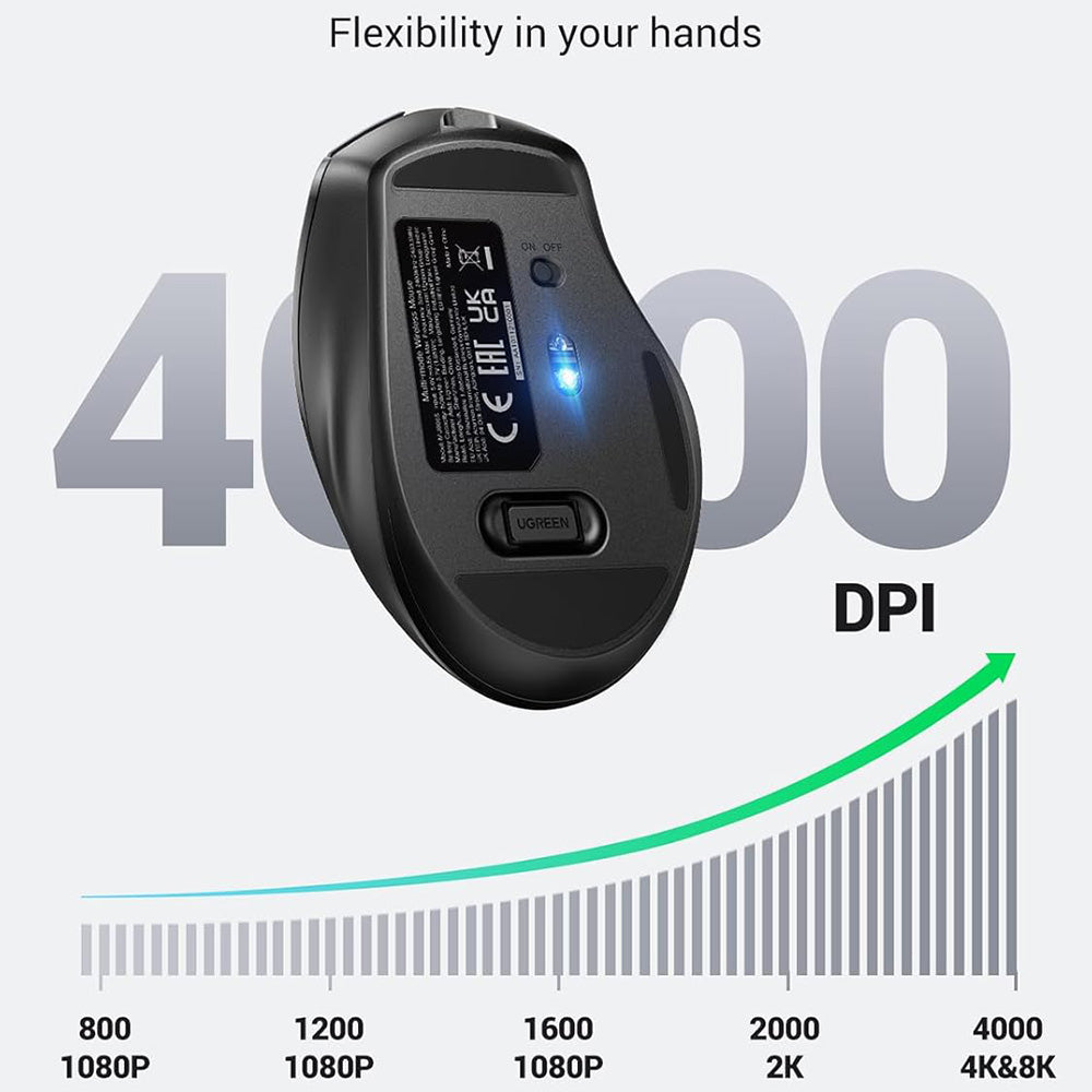 Mouse inalámbrico UGREEN MU006S (85082), 4000DPI, BT / Wi-Fi, Gris