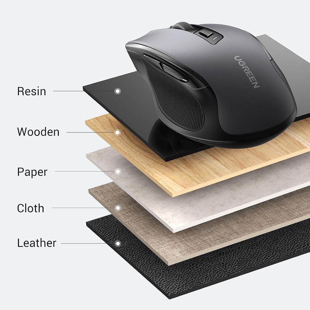 Mouse inalámbrico UGREEN MU006S (85082), 4000DPI, BT / Wi-Fi, Gris