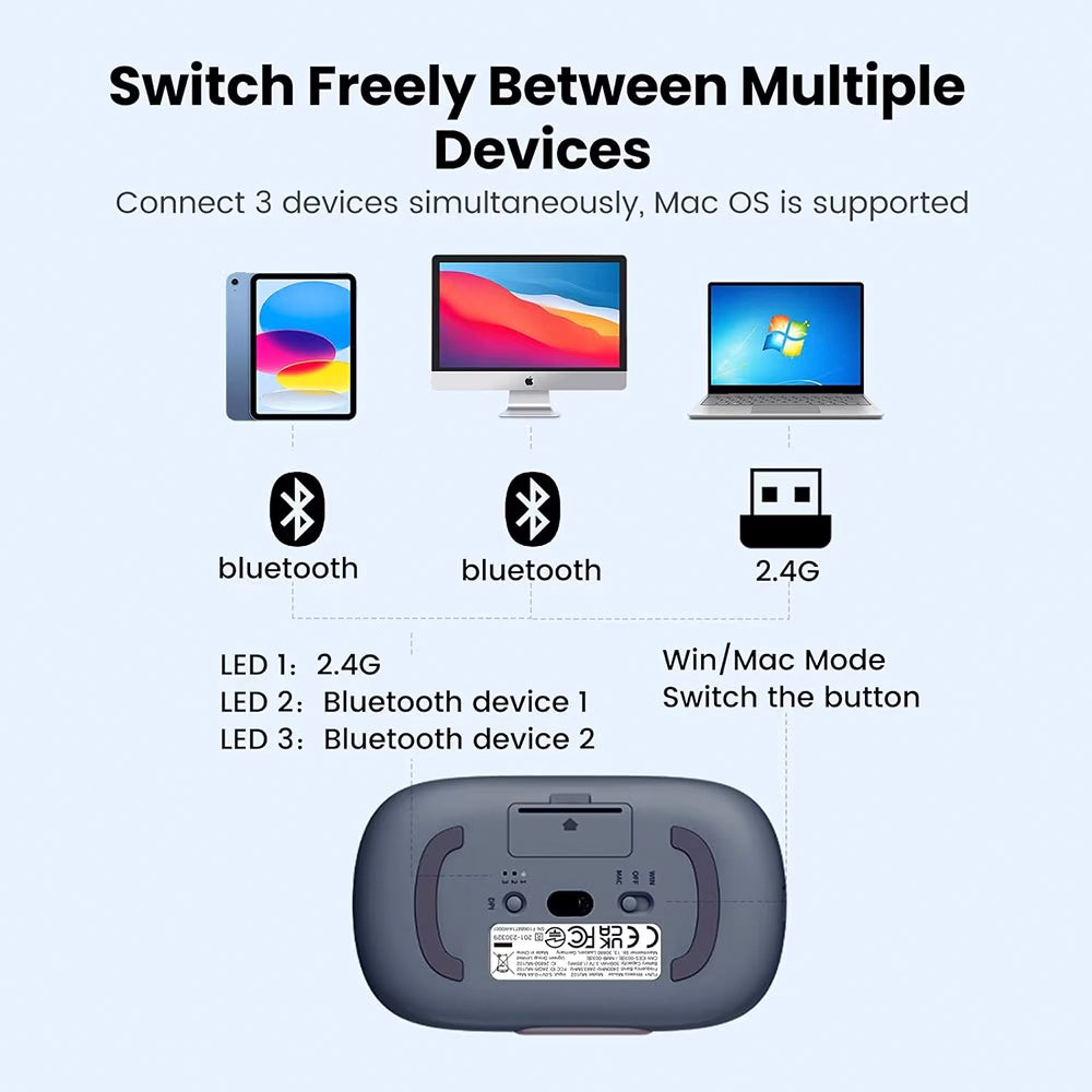 Ratón Inalámbrico UGREEN MU102 FUN+, 4000DPI, BT / Wi-Fi, Azul