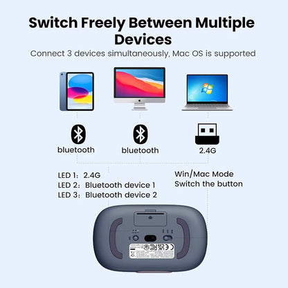 Ratón Inalámbrico UGREEN MU102 FUN+, 4000DPI, BT / Wi-Fi, Azul