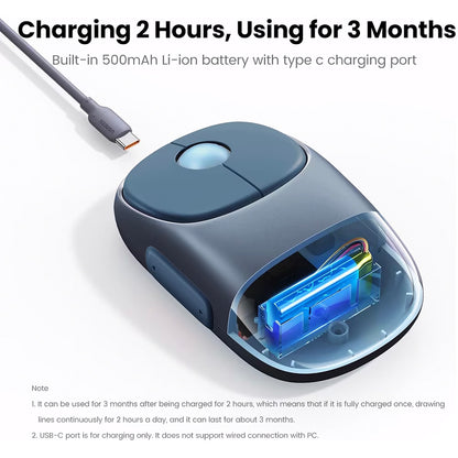 Ratón Inalámbrico UGREEN MU102 FUN+, 4000DPI, BT / Wi-Fi, Azul