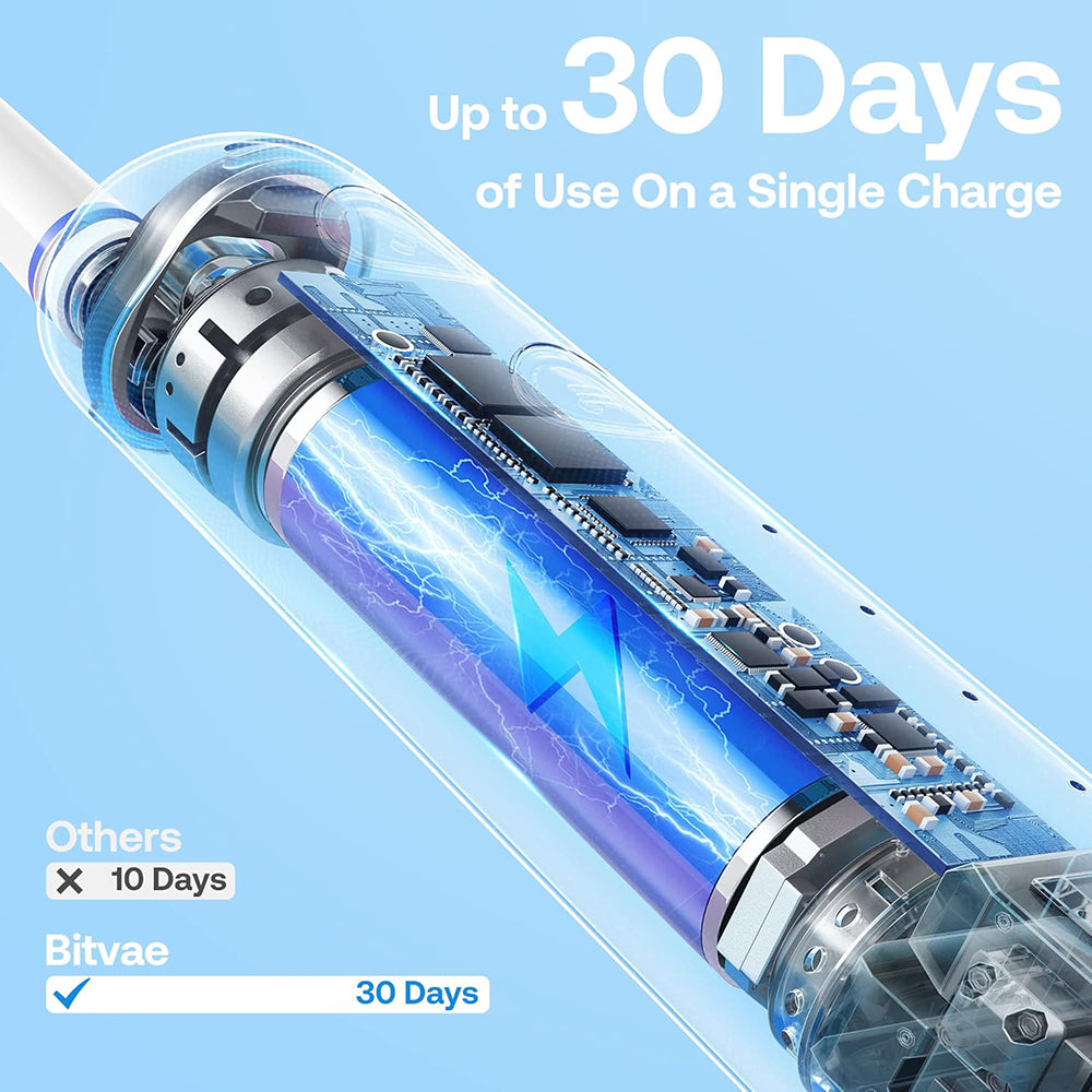 Cepillo de Dientes Eléctrico Bitvae R2, Blanco