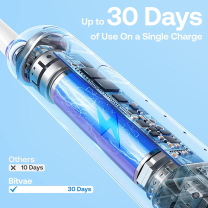 Cepillo de Dientes Eléctrico Bitvae R2, Blanco