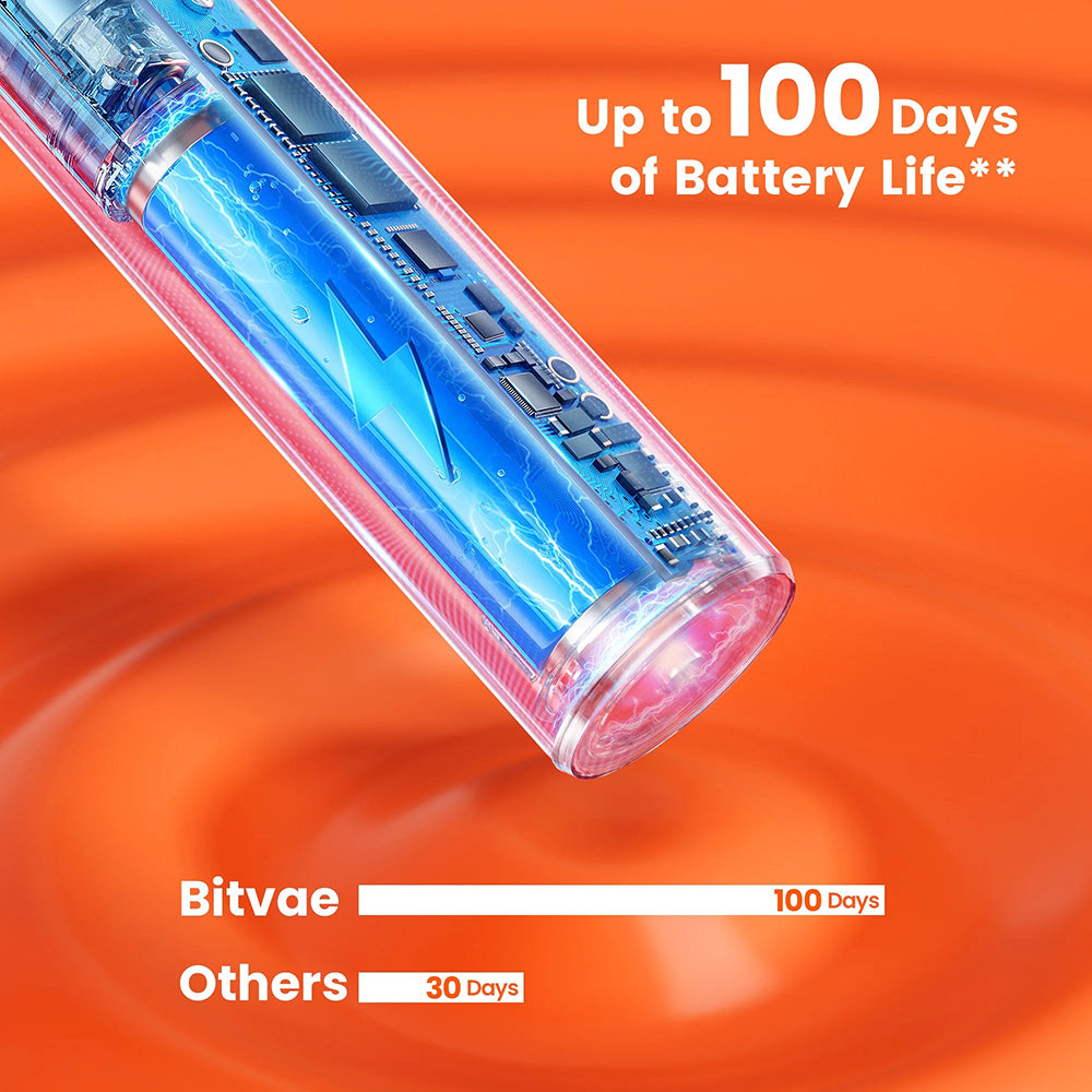 Cepillo de Dientes Eléctrico Bitvae S2 Smart, Rosa