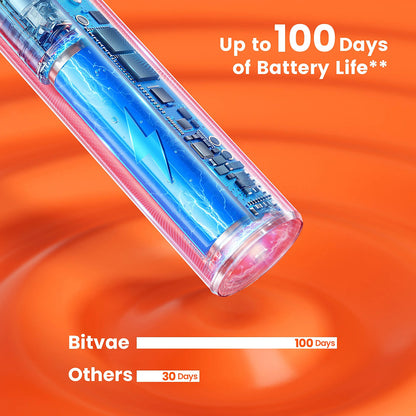 Cepillo de Dientes Eléctrico Bitvae S2 Smart, Rosa