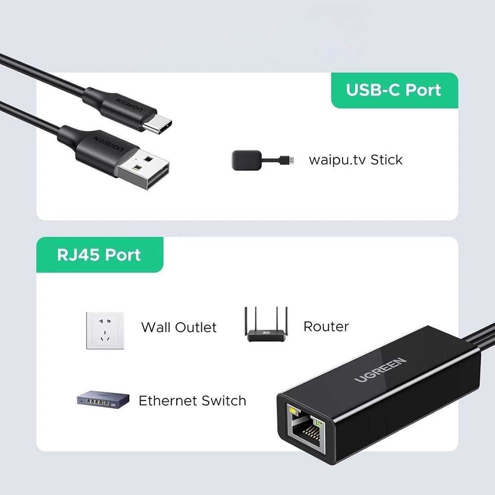 Placa de Red UGREEN CR110 (75535), RJ45, USB / USB-C, Negro