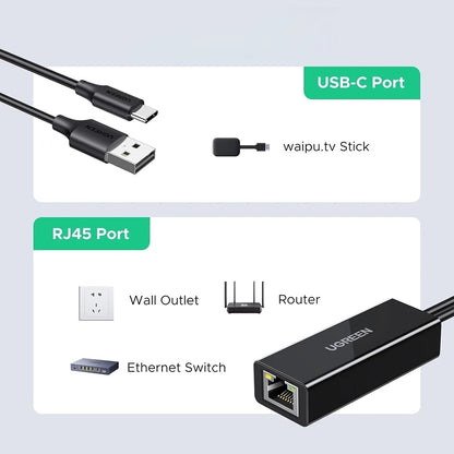Placa de Red UGREEN CR110 (75535), RJ45, USB / USB-C, Negro