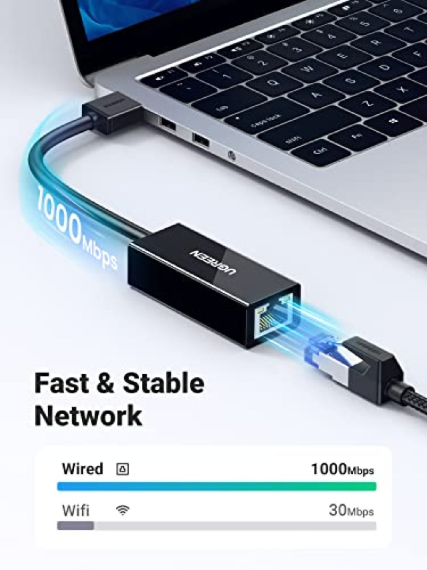 Tarjeta de Red UGREEN CR111, RJ45, USB 3.0, Blanca