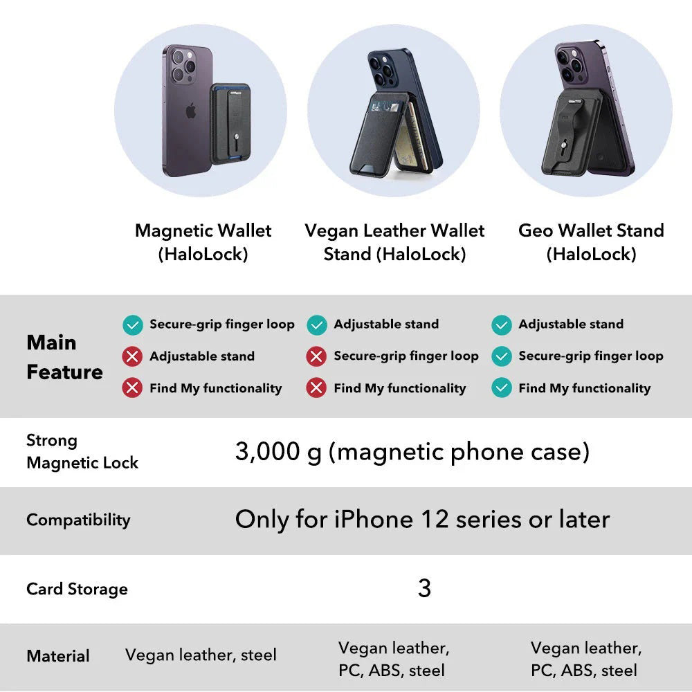 Cartera MagSafe, ESR, Findy my Wallet 3C, Negro