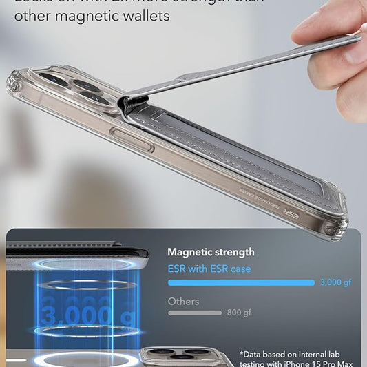 Cartera Magsafe, ESR, Gris