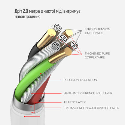 Regleta ColorWay, 6 x Schuko, Blanca