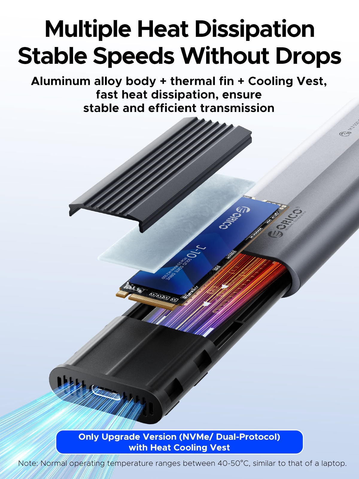 Rack Orico AXM2-G2 para SSD M.2 NVMe, Gris