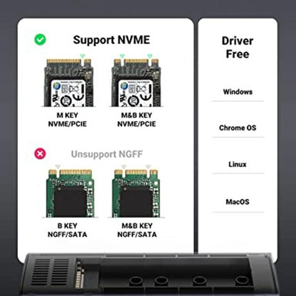 Rack UGREEN CM400 (10902) para SSD M.2 NVMe, Gris