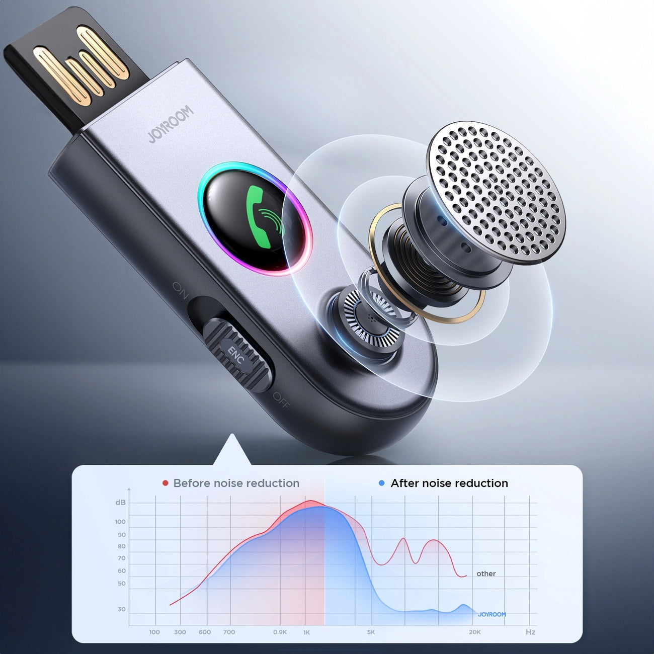 Receptor Bluetooth Joyroom JR-CB6