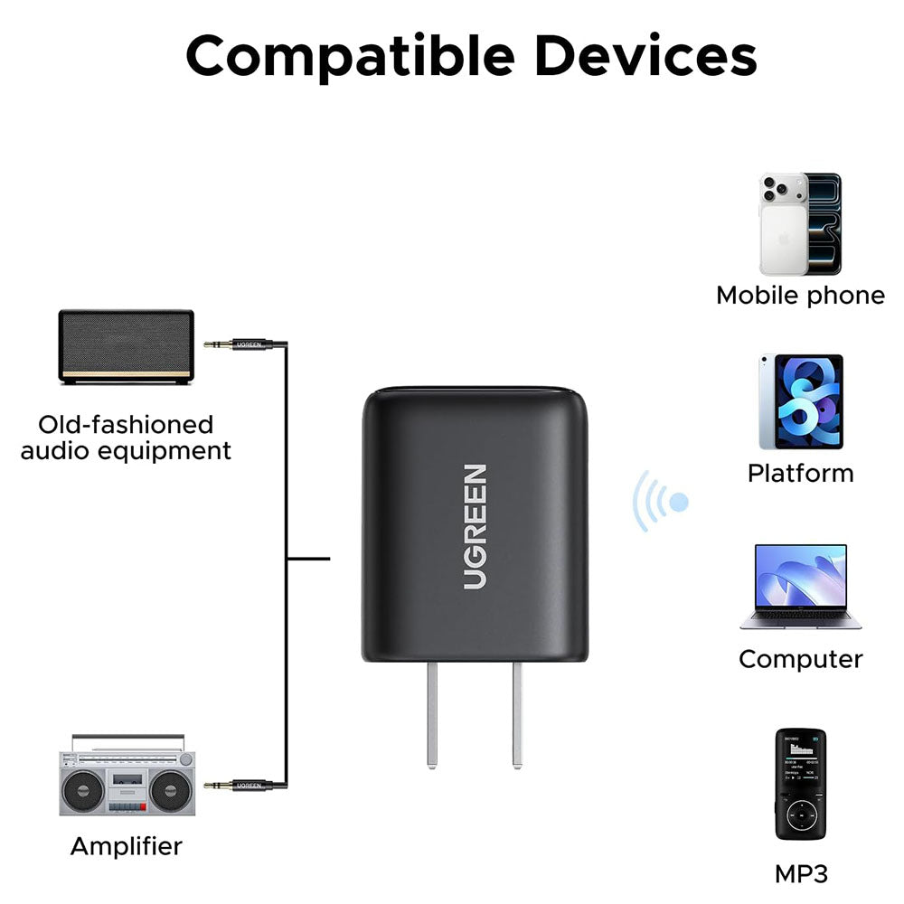 Receptor Bluetooth UGREEN BT523 (65059)