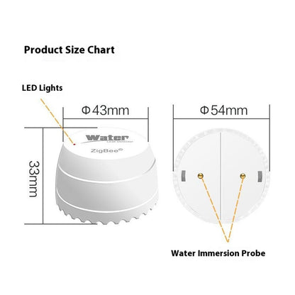 Sensor de Detección de Fugas de Agua OEM SQ500B, Wi-Fi
