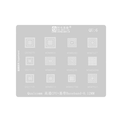 Malla BGA Amaoe para CPU Qualcomm QU1-8 Series