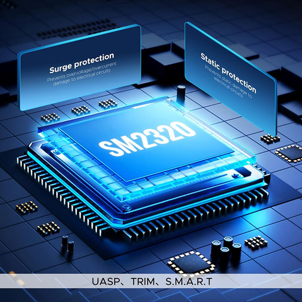 Solid State Drive (SSD Externo) UGREEN 35270, 1TB, Gris