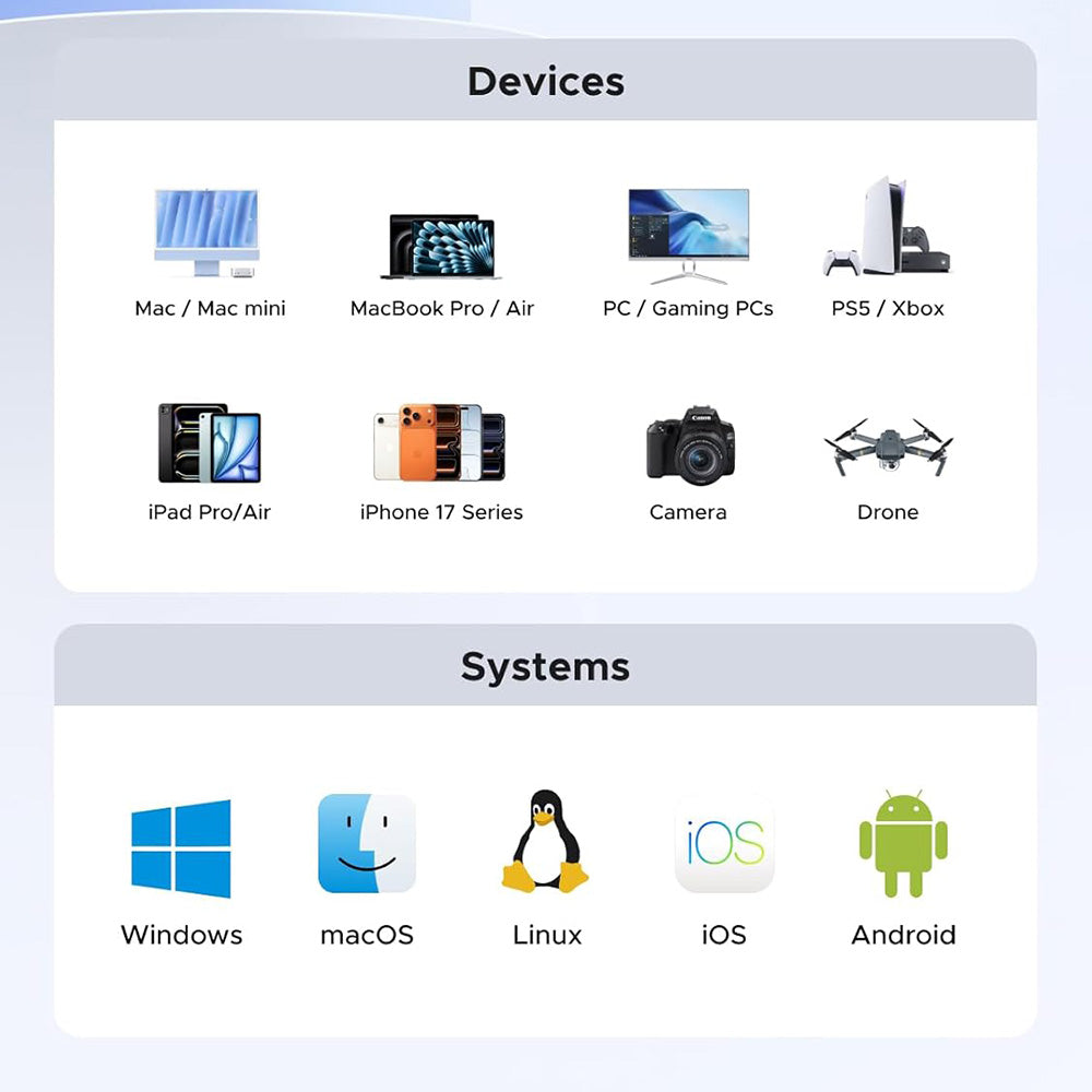 Solid State Drive (SSD Externo) UGREEN 35270, 1TB, Gris