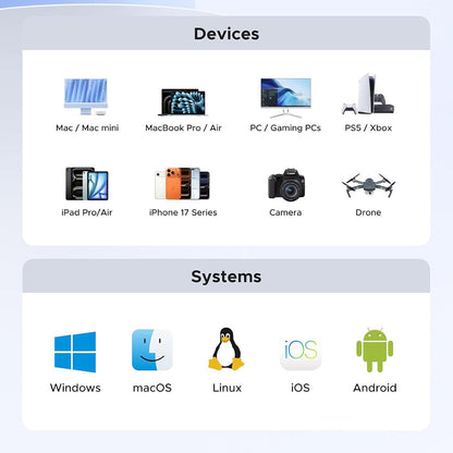 Solid State Drive (SSD Externo) UGREEN 35270, 1TB, Gris