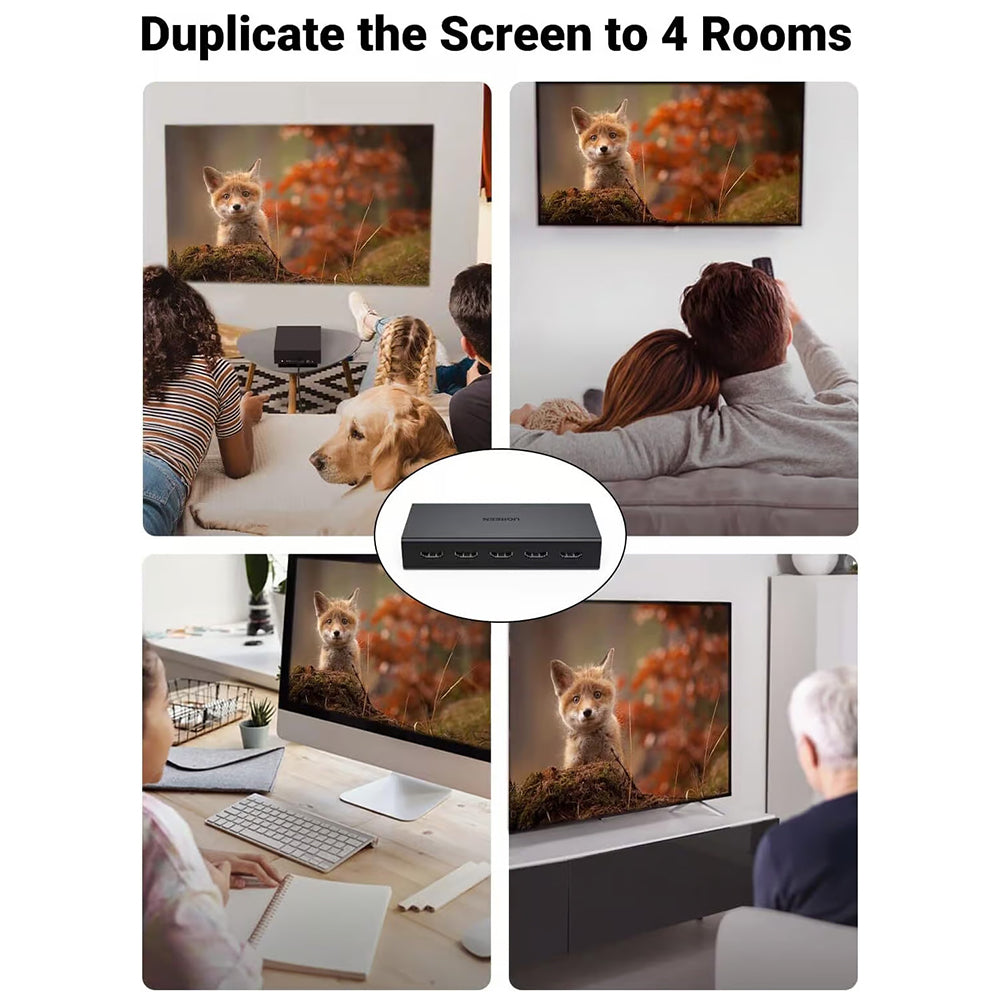 Splitter Video HDMI UGREEN CM570 (90514), Negro