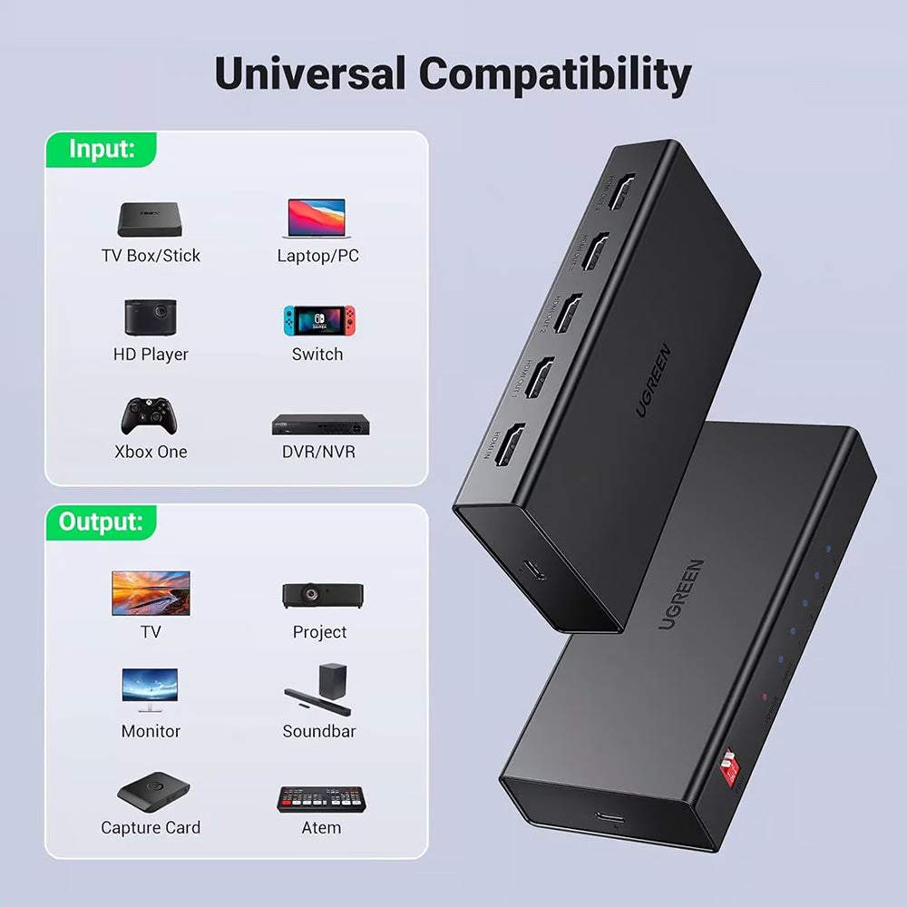 Splitter Video HDMI UGREEN CM570 (90514), Negro