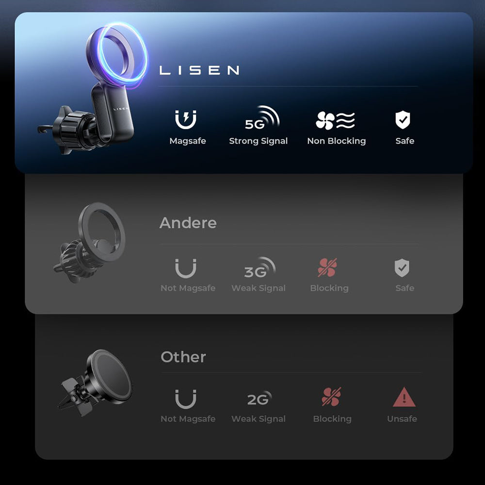 Soporte Auto Magnético Lisen, Universal, Negro YL0224050012