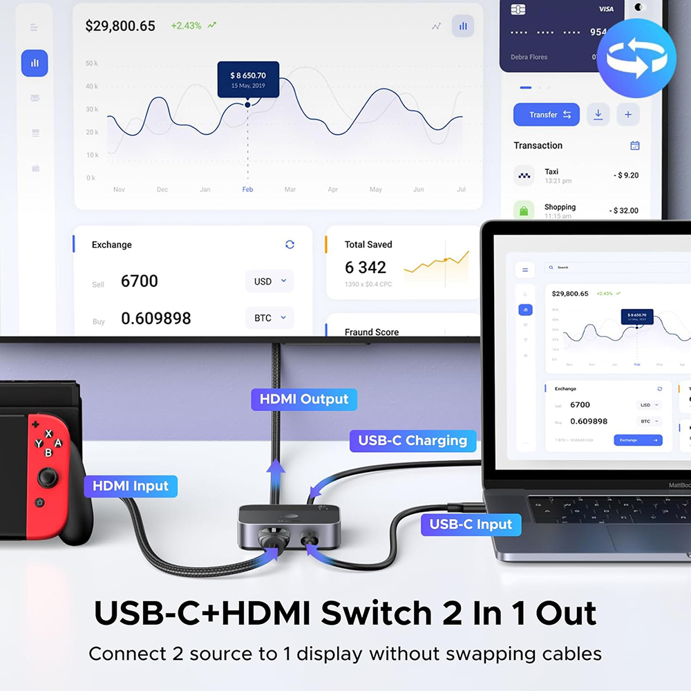 Switch de Video HDMI / USB-C UGREEN AW503 (55452), Gris, Reacondicionado
