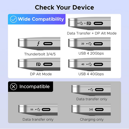 Switch de Video HDMI / USB-C UGREEN AW503 (55452), Gris, Reacondicionado