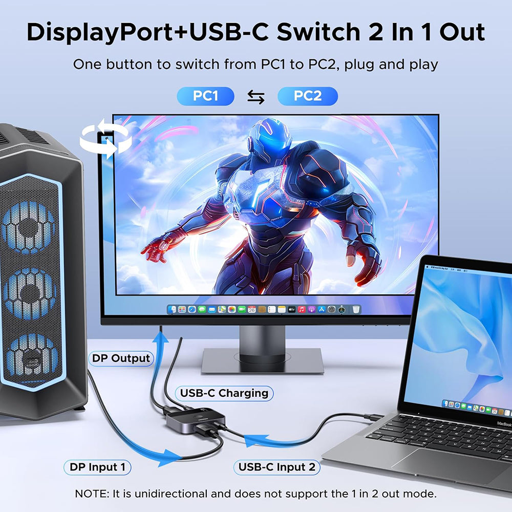 Switch Video DisplayPort / USB-C UGREEN 65878, Negro