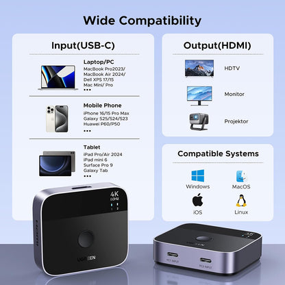 Switch Video USB-C UGREEN AW502 (55451), Gris