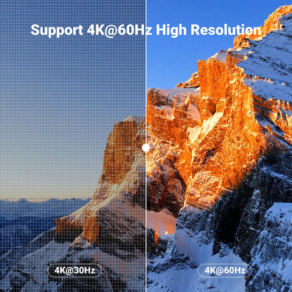 HDMI Video Switch UGREEN CM664, Black