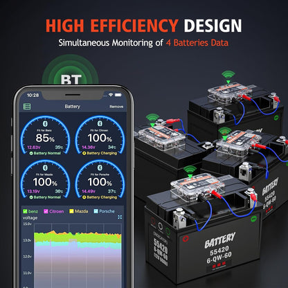 Tester Bluetooth Monitor de Batería de Auto Ancel BM200