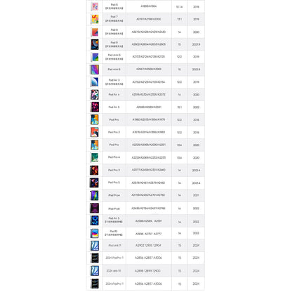 Touch Pen Techsuit AP01 Pro para Apple iPad, Versión Activa, Blanco