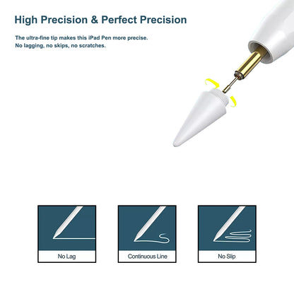 Touch Pen Techsuit M2 para Apple iPad, Versión Activa, Blanco